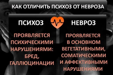 Лечение психоза в Каховке